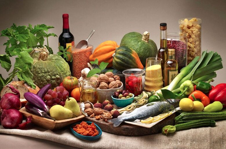 produits utiles pour la puissance exemple 2